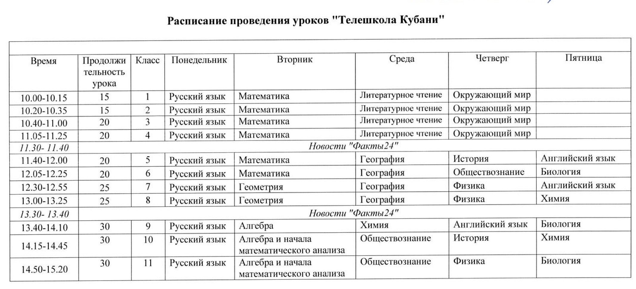 Телешкола Кубани « МБОУ гимназия №1 г. Армавир